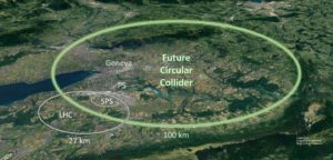 Future Circular Collider at CERN
