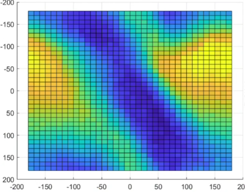 Read more about the article First Positrons in the FCC-ee Positron Production Experiment (P3) at SwissFEL