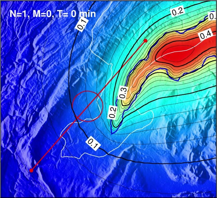 Read more about the article FCC Geodesy